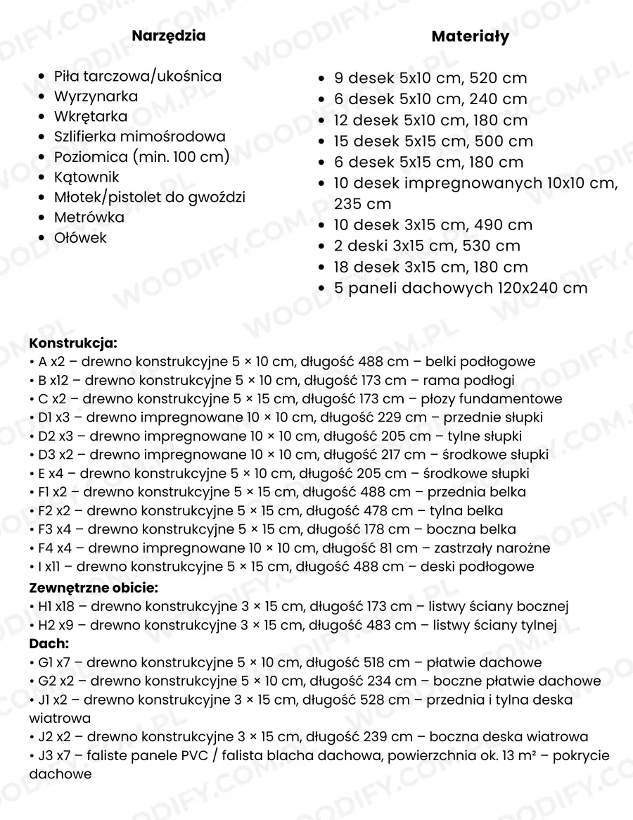 Strona z planu: lista narzędzi i materiałów